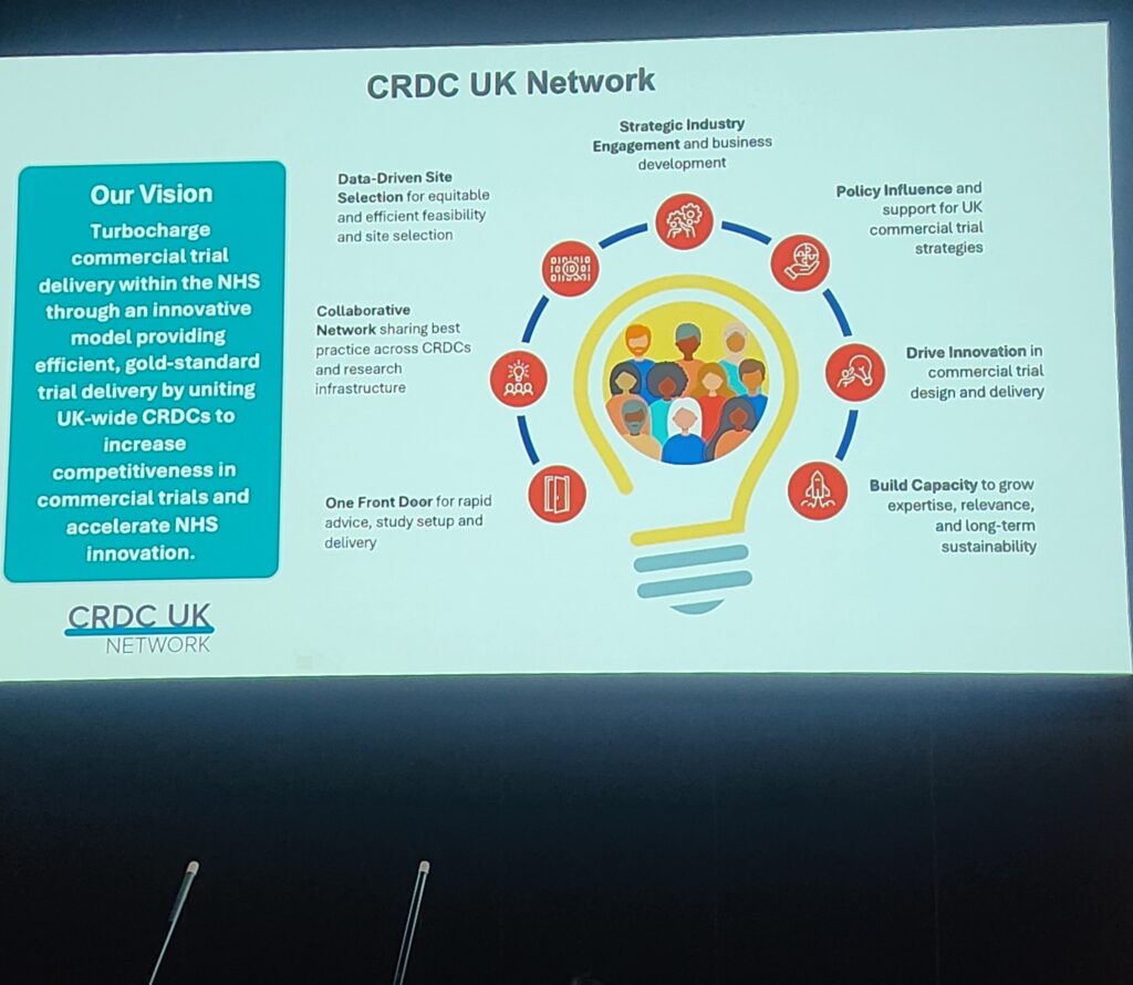 CRDC Network